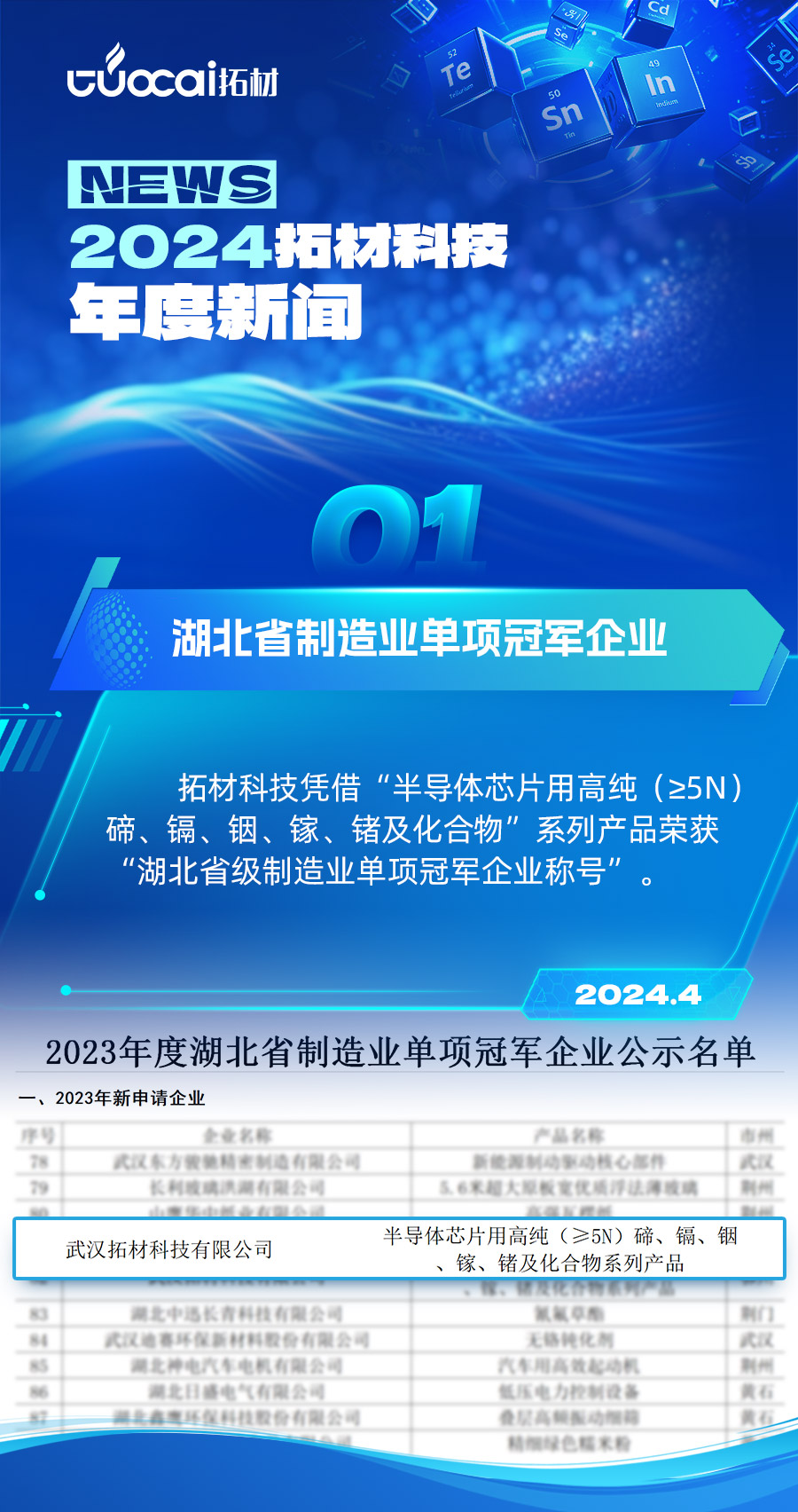 2024历程图_01.jpg